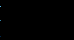 Flutter用于APP開發(fā)：優(yōu)點和缺點